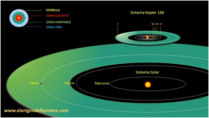 EXOPLANETAS 5
