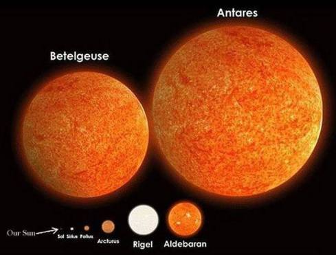 sol-con-otras-estrellas