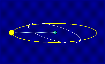 moonnode