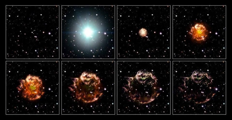 supernova