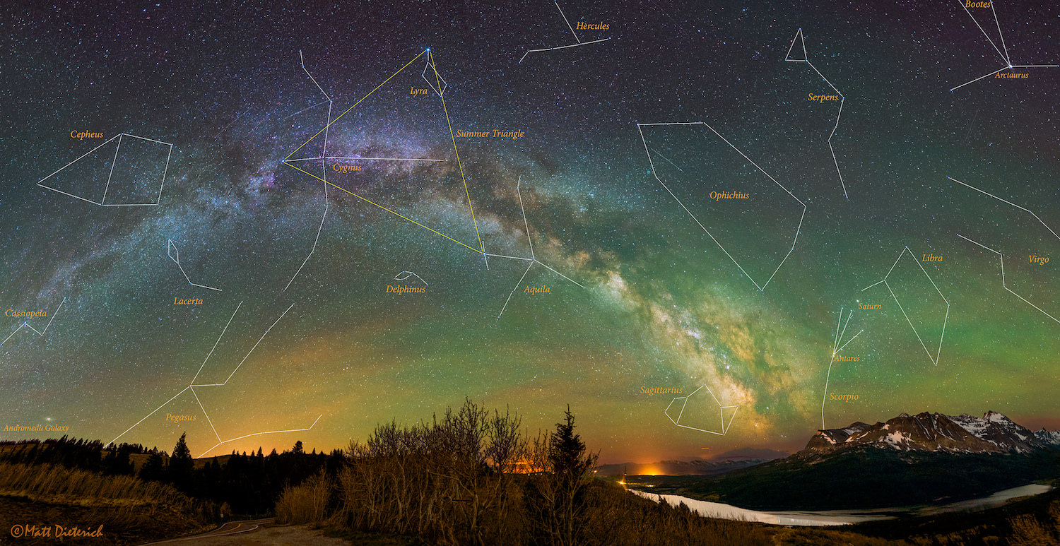 fullmilkyway